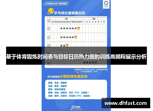 基于体育锻炼时间表与目标日历热力图的训练高频段展示分析
