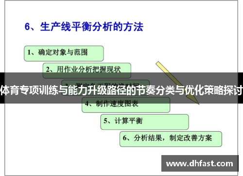 体育专项训练与能力升级路径的节奏分类与优化策略探讨